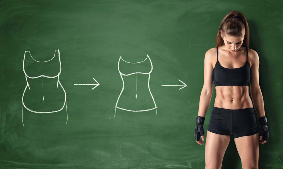 How And Why To Measure Your Body Fat Percentage