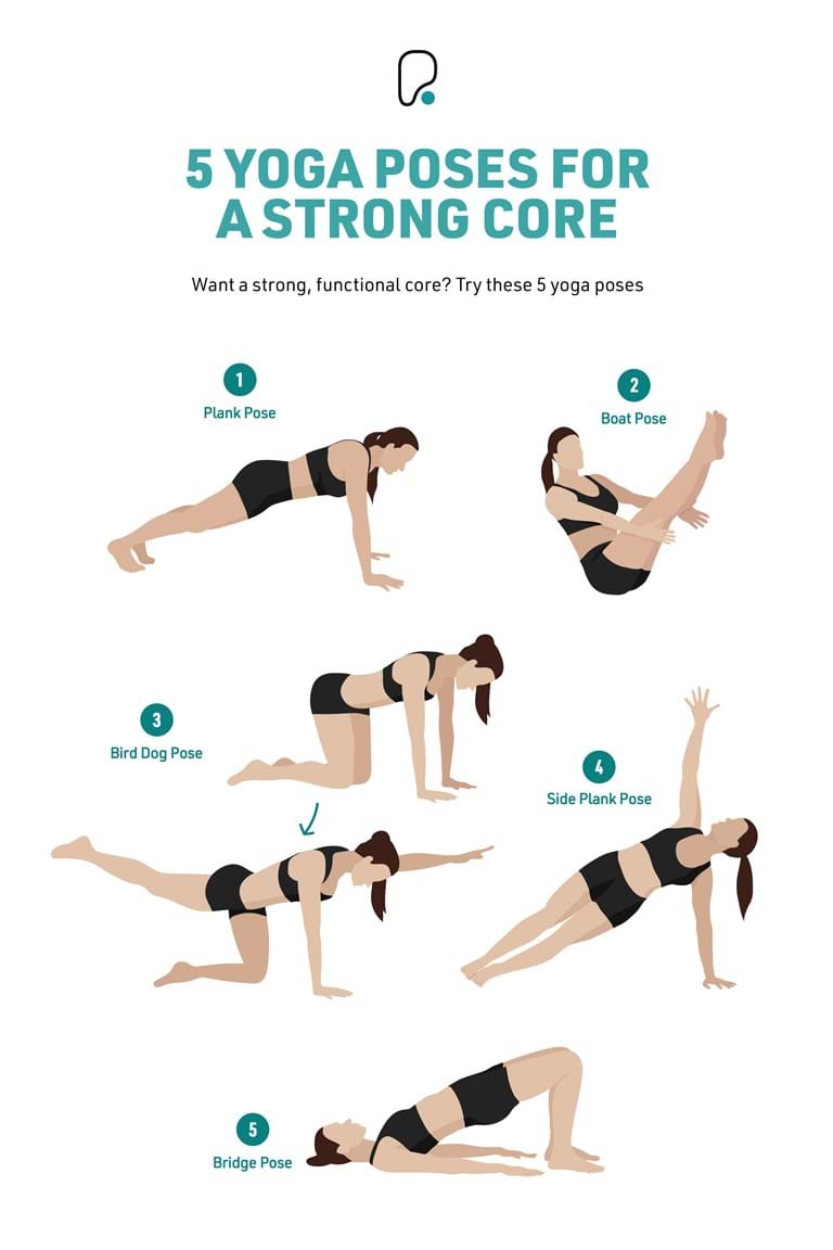 core yoga poses