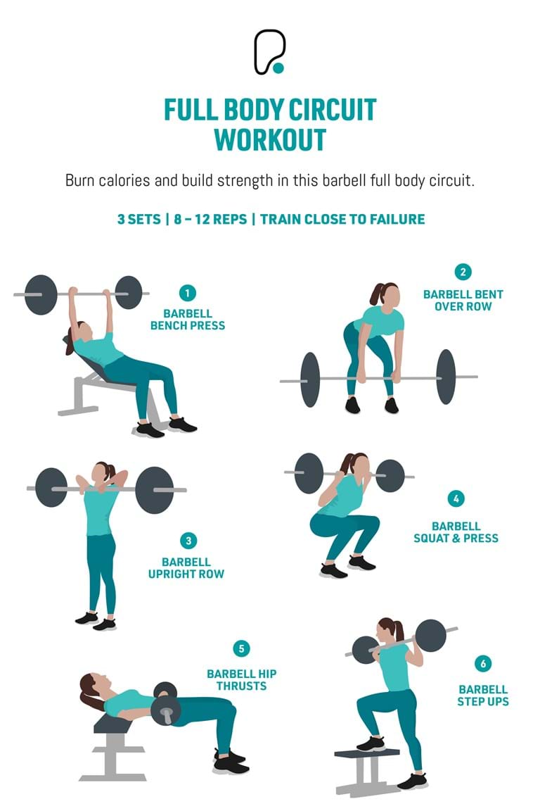 Full Body Barbell Complex Workout - Run Out of the Box