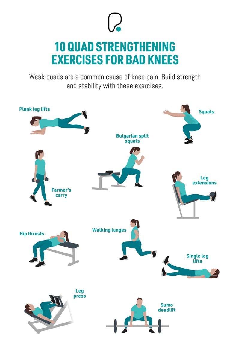 Top 10 Leg Exercises For Bad Knees  How To Exercise WITHOUT Knee Pain 