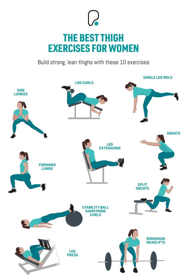 10 Of The Best Thigh Exercises For Women