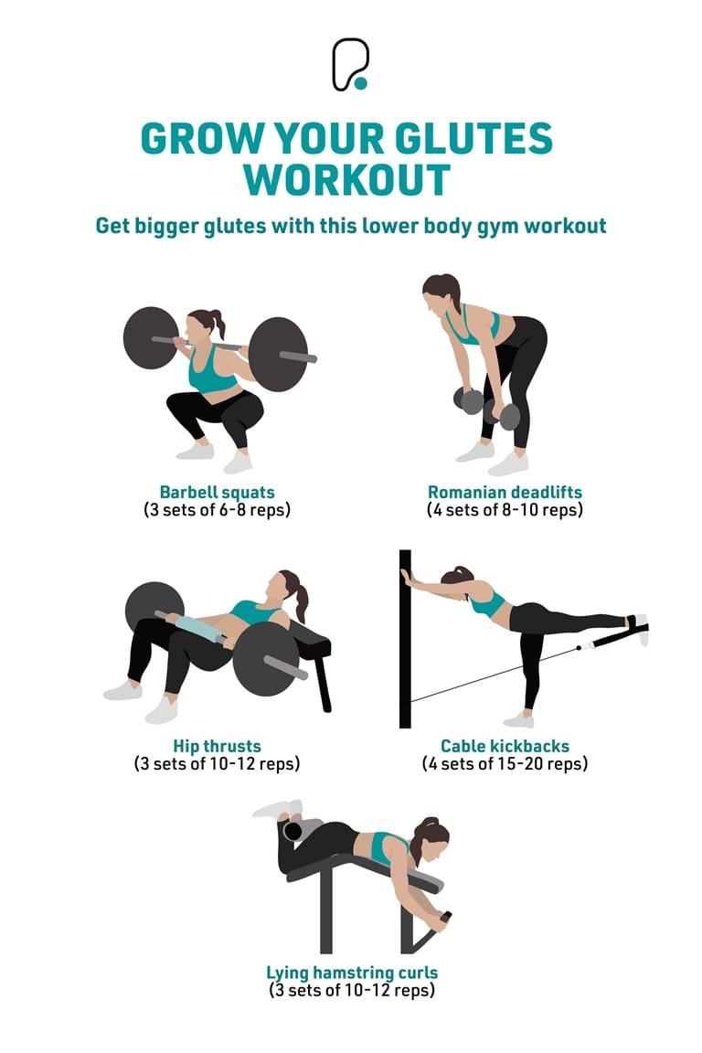Booty Workout Routine: Effective Exercises To Tone Your Butt