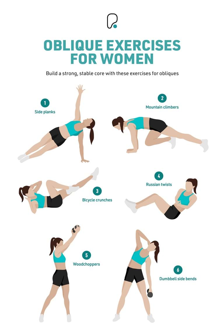 Core Exercises For Women, Abs & Obliques Workout