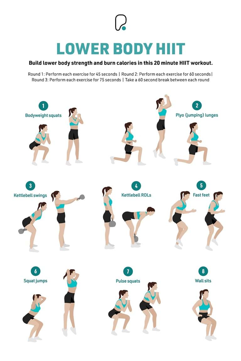 Hiit workout for women. There's 3 lower body exercises and 2 upper