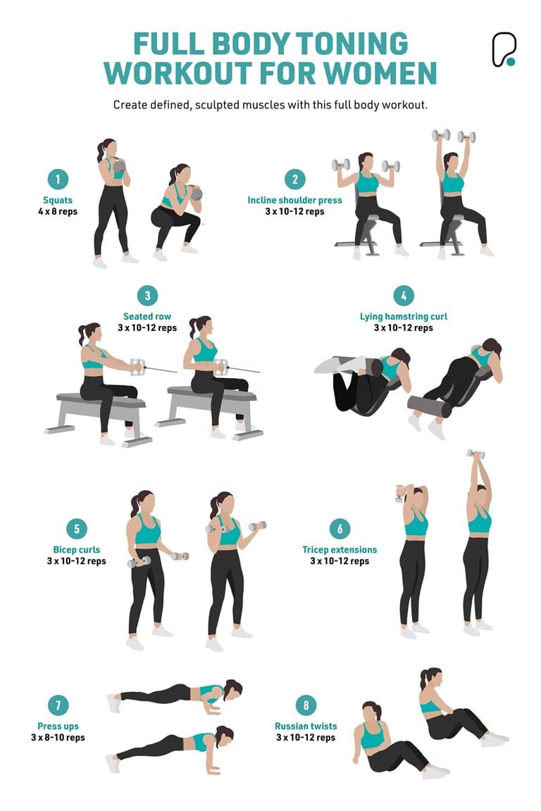 6-Week Women's Full Body Strength and Conditioning Workout